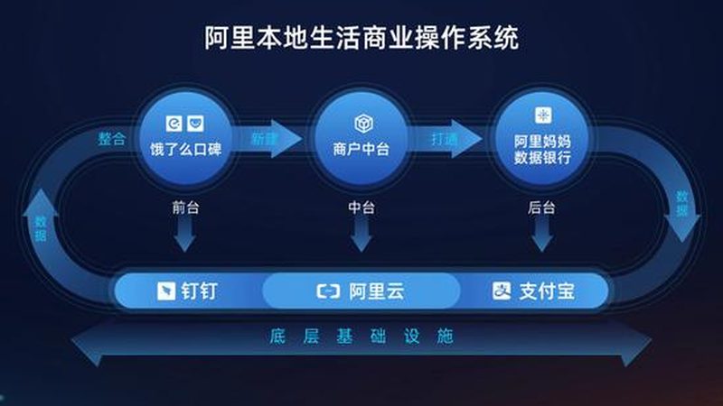 小标题：一、开锁换锁，安全为首要